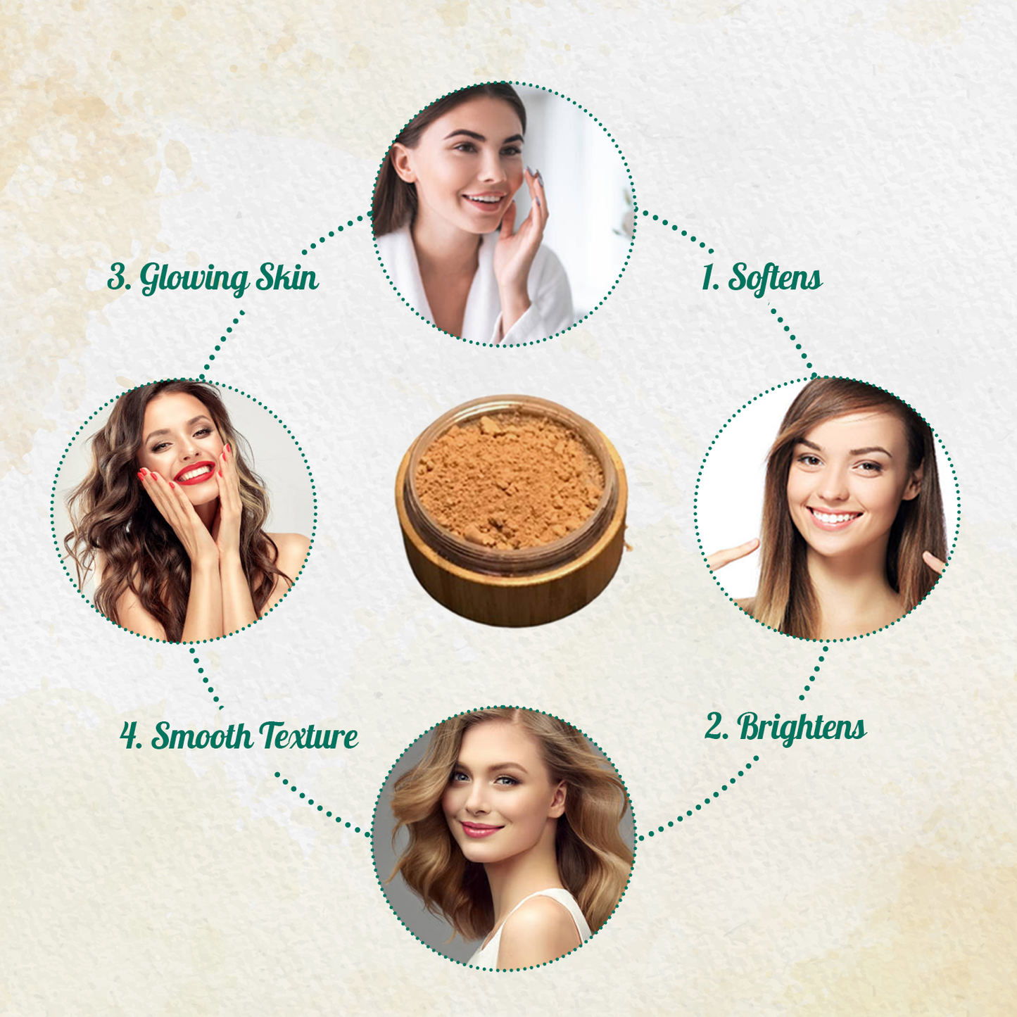 All-Natural, Vegan Loose Powder Bronzer | Eco-Friendly