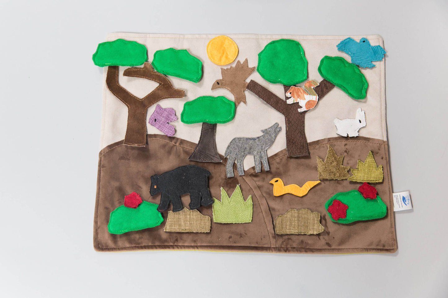 Eco-Friendly Toys  Forest Habitat Storyboard